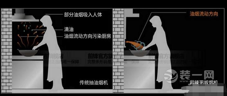 广州装修网分享装修日记