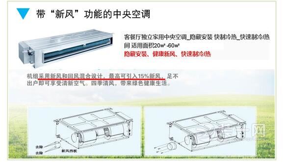 中央空调和新风系统两者有何不同呢？